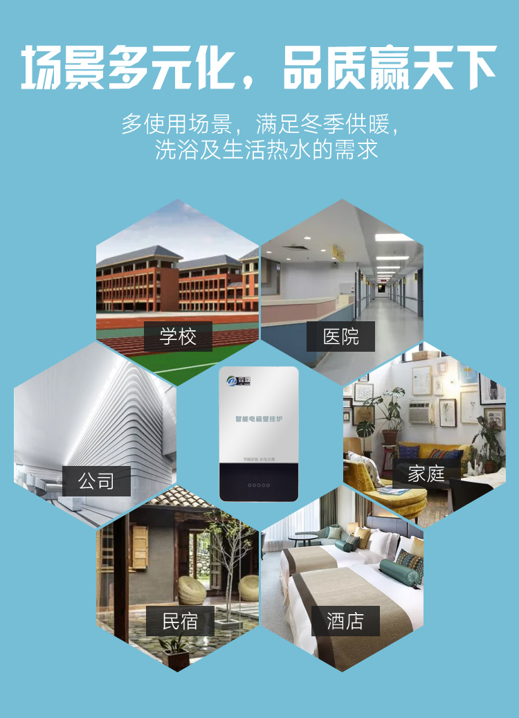 壁掛式霖鼎電磁采暖爐_r13_c1