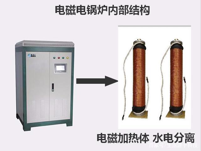 電磁采暖爐