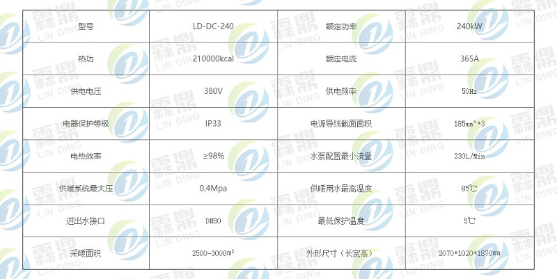240kw電磁采暖爐參數(shù)表