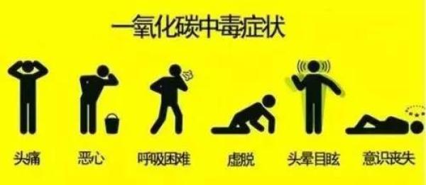 清潔煤中毒5