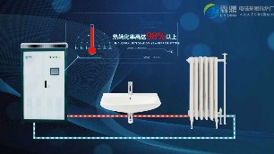 電鍋爐銷售價格是多少？有哪些類型？
