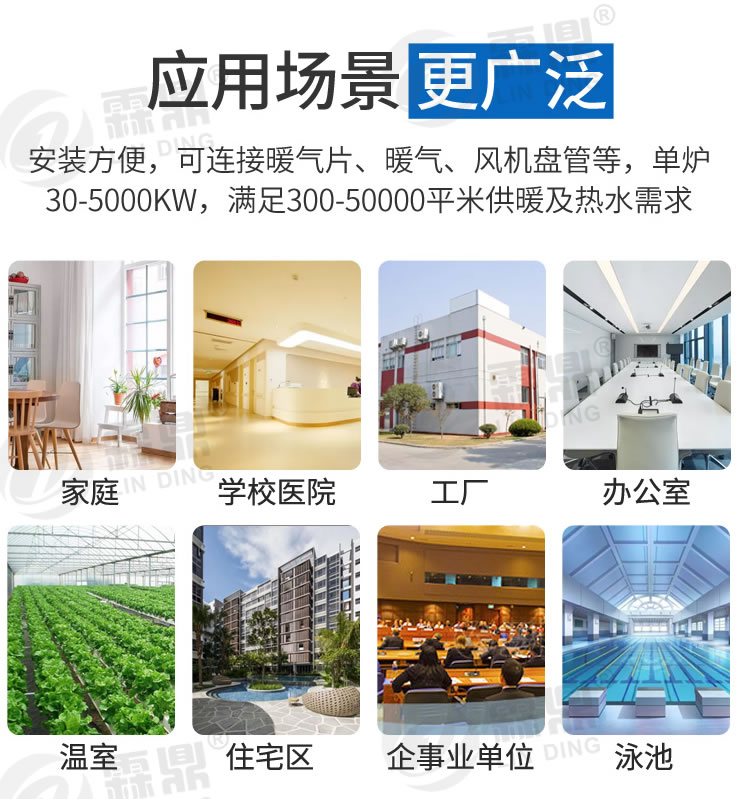 電磁采暖爐散熱源