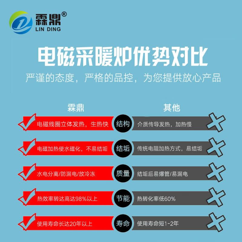 高效電磁鍋爐