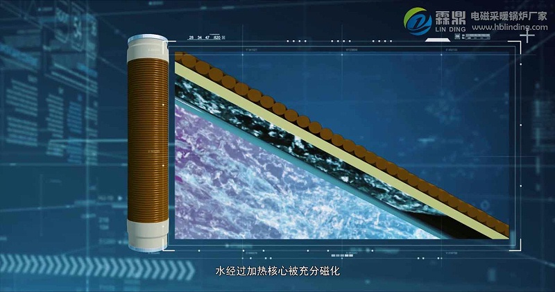 電磁加熱的效率