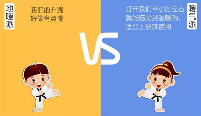 地暖和暖氣片2