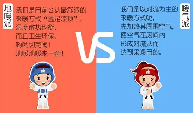 地暖和暖氣片1
