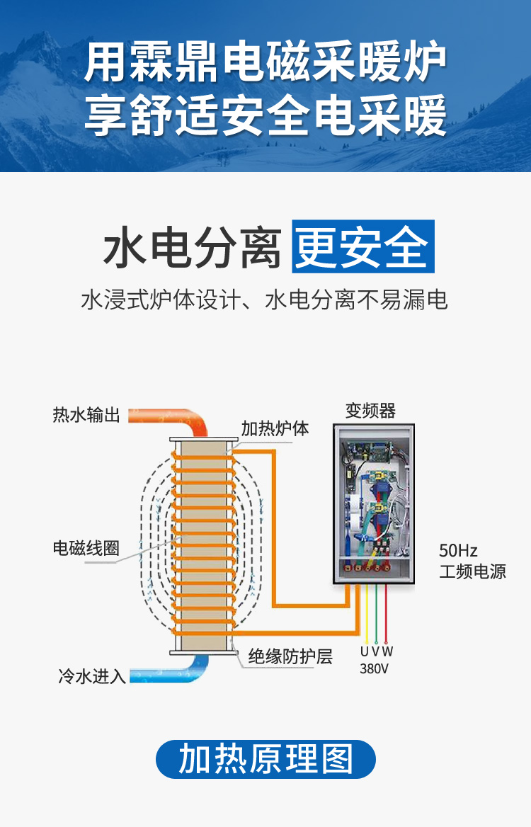 電磁采暖爐原理