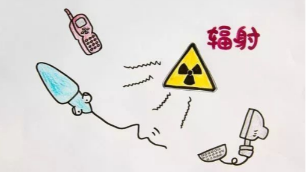 電磁采暖爐有輻射嗎？霖鼎科技為您解答