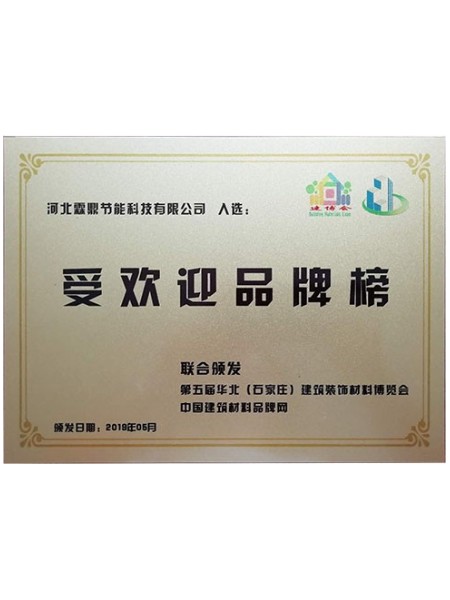 受歡迎品牌