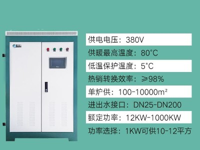 為什么電鍋爐被廣泛使用并且勢(shì)頭越來(lái)越大？
