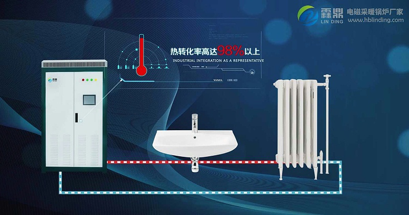 電磁鍋爐機(jī)組
