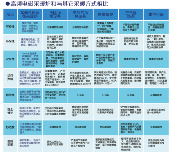 圖片2