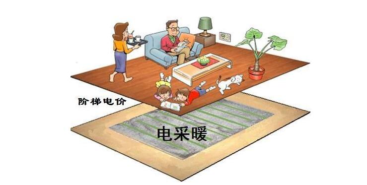 新疆電采暖