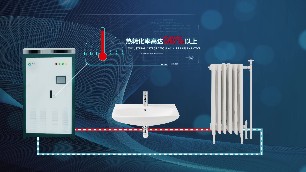 高頻電磁采暖爐真的節(jié)能省電嗎，用事實(shí)說(shuō)話