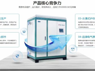 高頻電磁采暖鍋爐一天的耗電量多少？