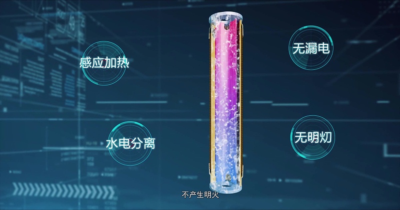 電磁采暖爐