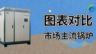 圖表對(duì)比，新型電磁采暖鍋爐對(duì)比傳統(tǒng)電阻鍋爐優(yōu)勢(shì)明顯