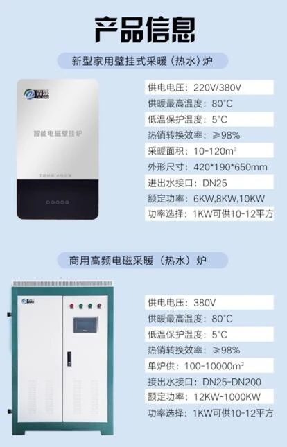 電鍋爐使用