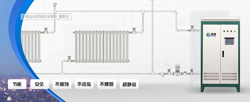 電鍋爐操作