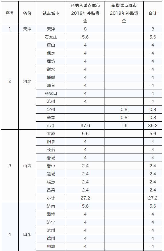 圖片1