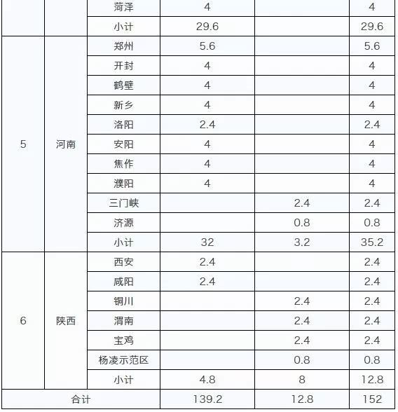 圖片2