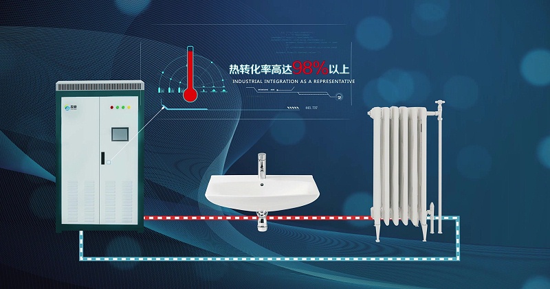 電磁采暖爐