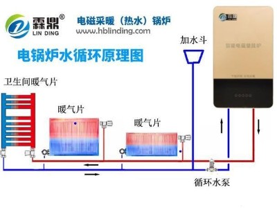 關(guān)于壁掛爐水壓開關(guān)的作用你知道嗎？
