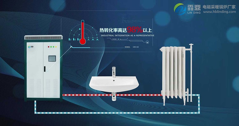 電鍋爐熱效率