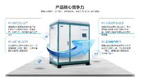 新型煤改電采暖爐推薦新型電磁采暖鍋爐！