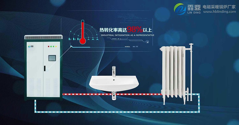 電磁鍋爐