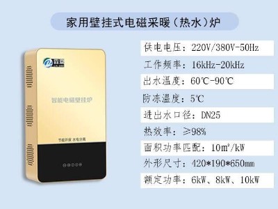 家庭采暖設備你選對了嗎？