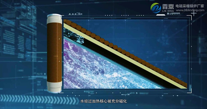 家用電磁壁掛爐