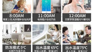 你知道嗎？合理設(shè)置電鍋爐溫度就可以省電！
