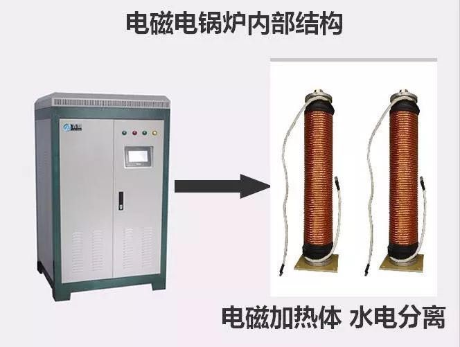 電磁采暖燒水
