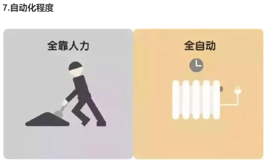 圖片7
