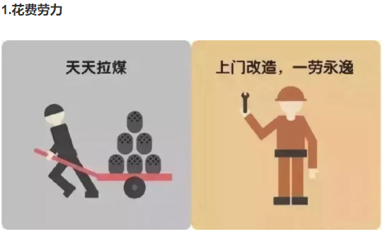 圖片1