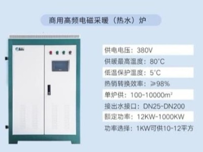 每年電磁采暖期啟動前，你做好各項檢查的嗎？