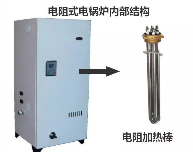 電鍋爐熱效率